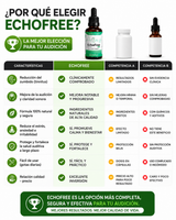 EchoFree™ - Audición Clara, Equilibrio y Bienestar