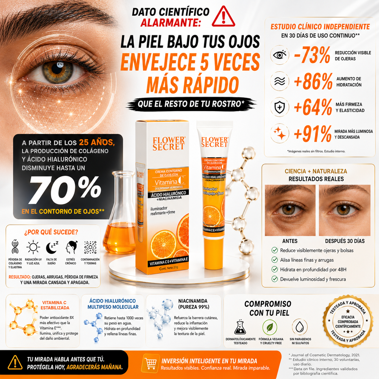Golden Glow C - Anti-Manchas, Antioxidante y Rejuvenecedora